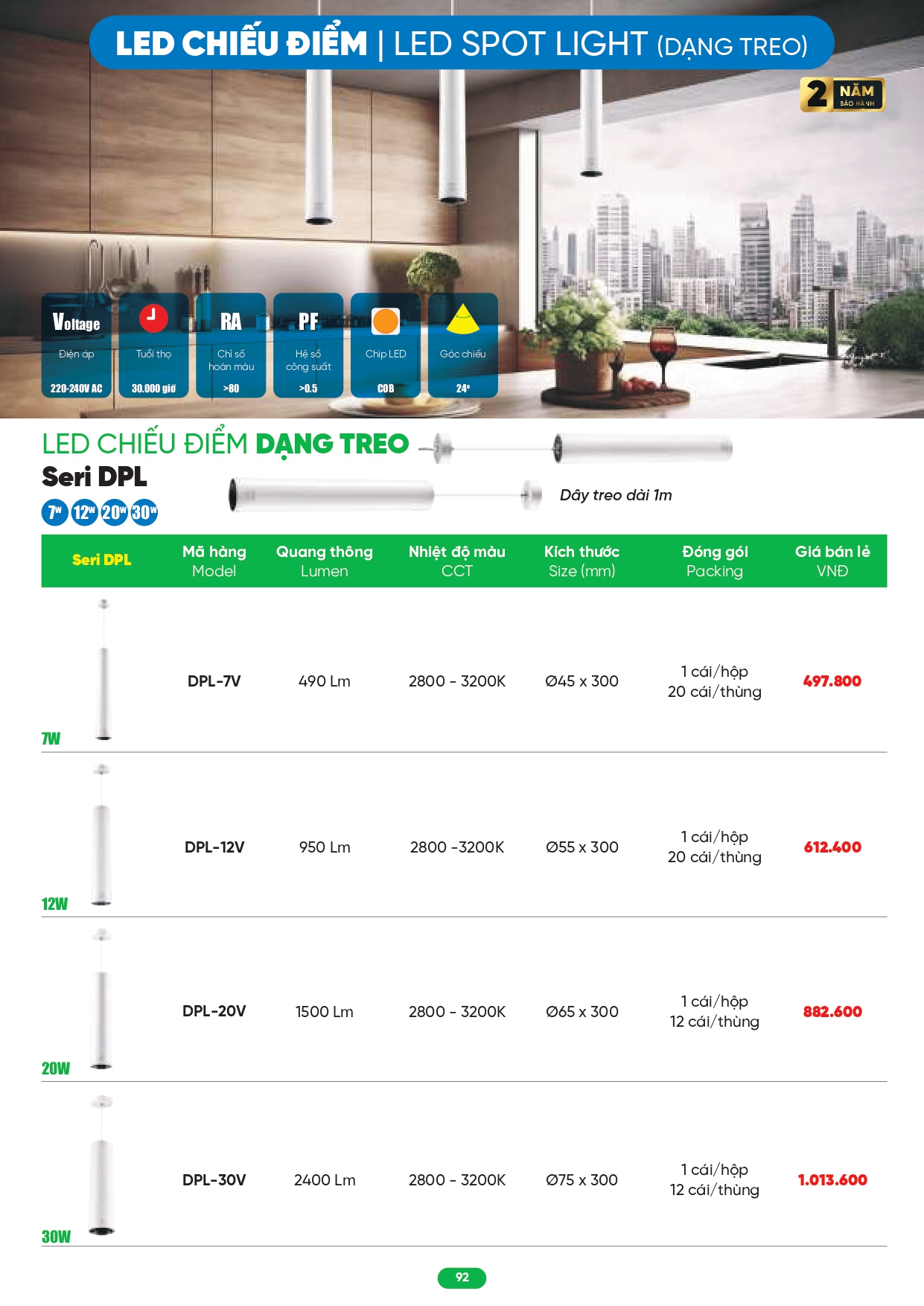 Bảng giá đèn LED MPE 2026